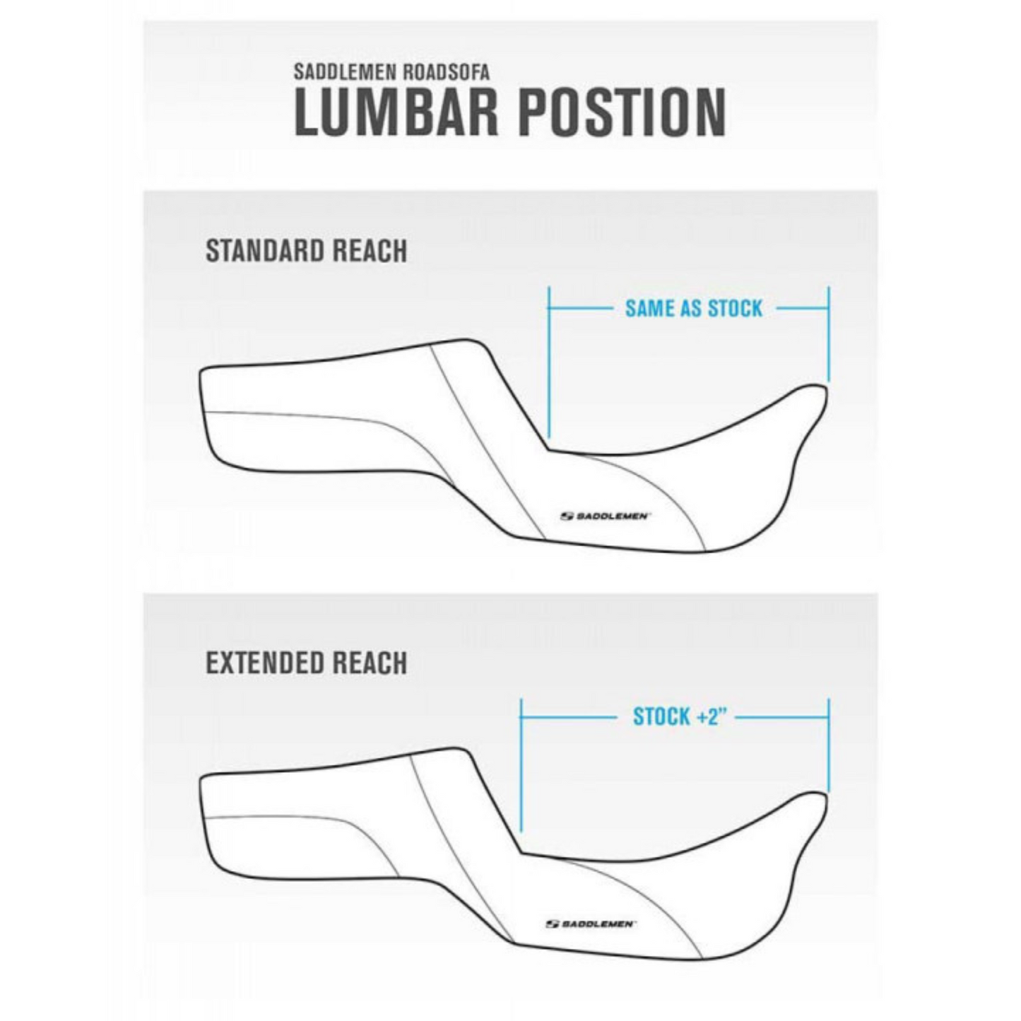 Saddleman - Roadsofa LS Dual Seat with Black Double Diamond Lattice Stitch