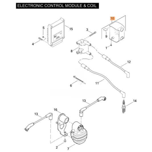 Harley-Davidson® Coil Cover - '07-'09 Night Train - Wrinkle Black