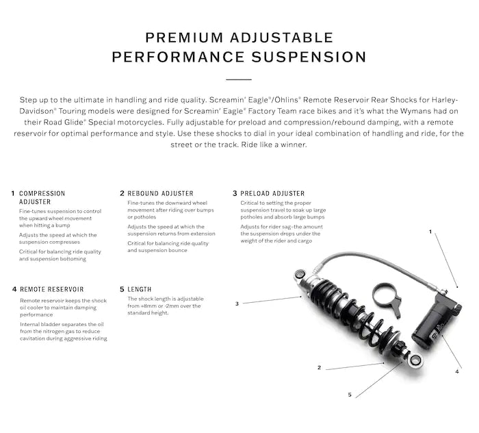 Harley-Davidson® Screamin’ Eagle/Öhlins Remote Reservoir Rear Shocks