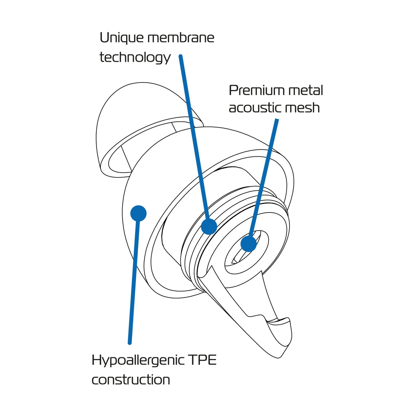 Oxford FilterBuds Earbuds - Regular Fit