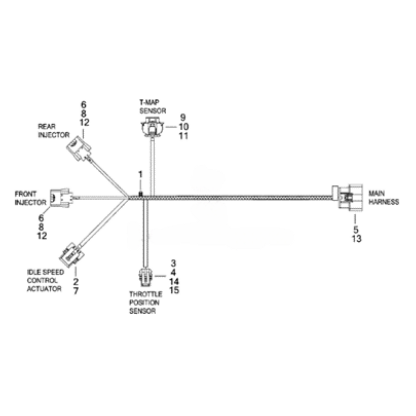 Harley-Davidson® Engine Wiring Harness - Sportster