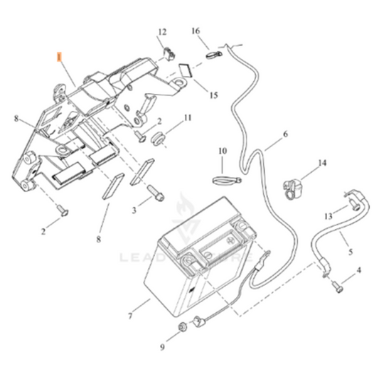 Harley-Davidson® Battery Caddy Support - Sportster S