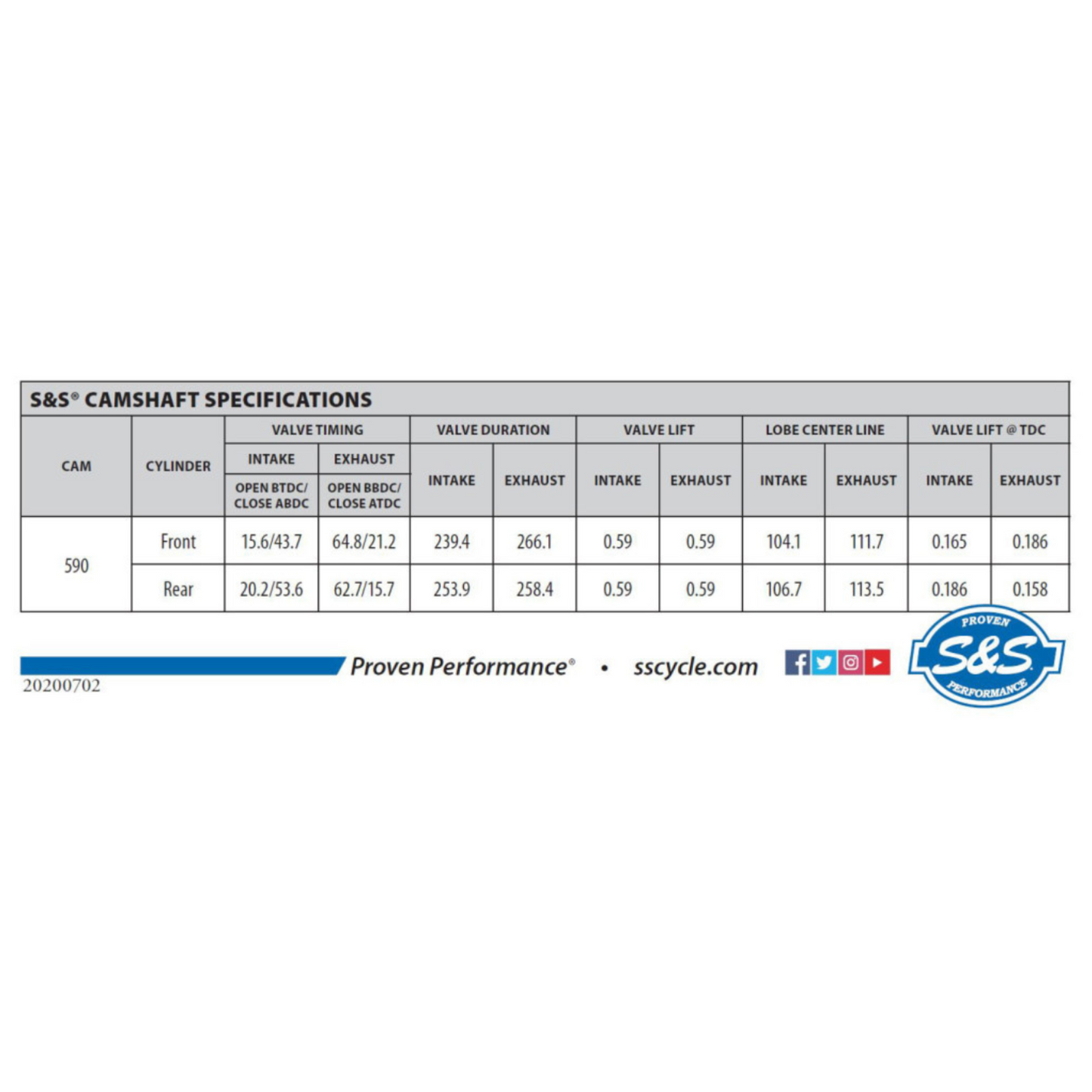 S&S 590C Chain Drive M8 Camshaft Kit