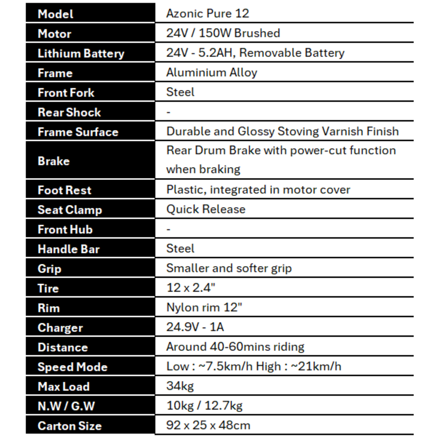 Azonic Pure 12 - 24V / 5.2Ah / 150W - White/Black